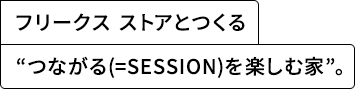フリークス ストアとつくる“つながる(=SESSION)を楽しむ家”。