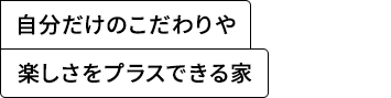 自分だけのこだわりや楽しさをプラスできる家