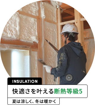 INSULATION